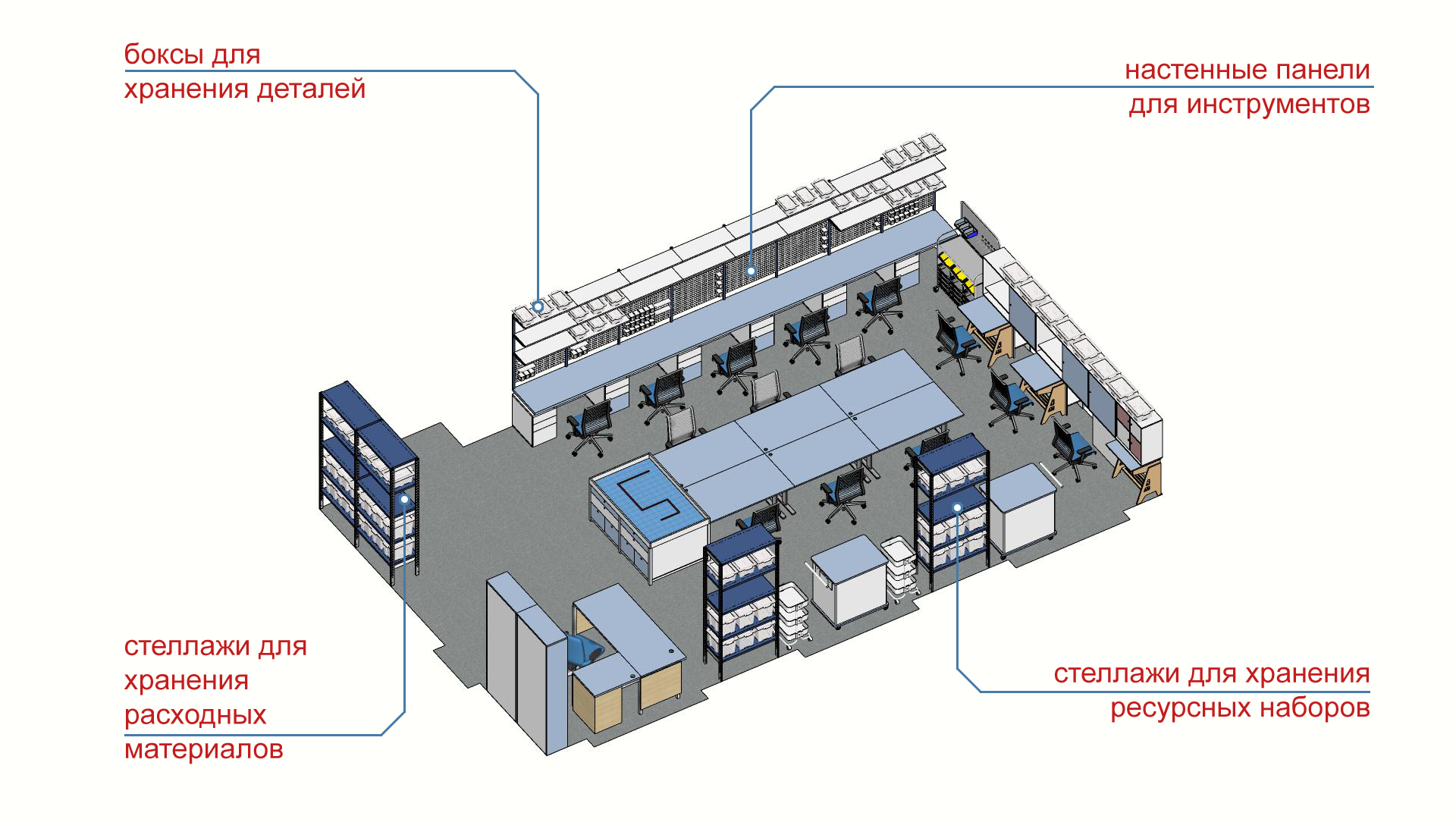 модель ПроФИТ_2.jpg