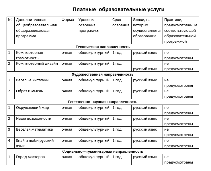 Платные услуги.PNG